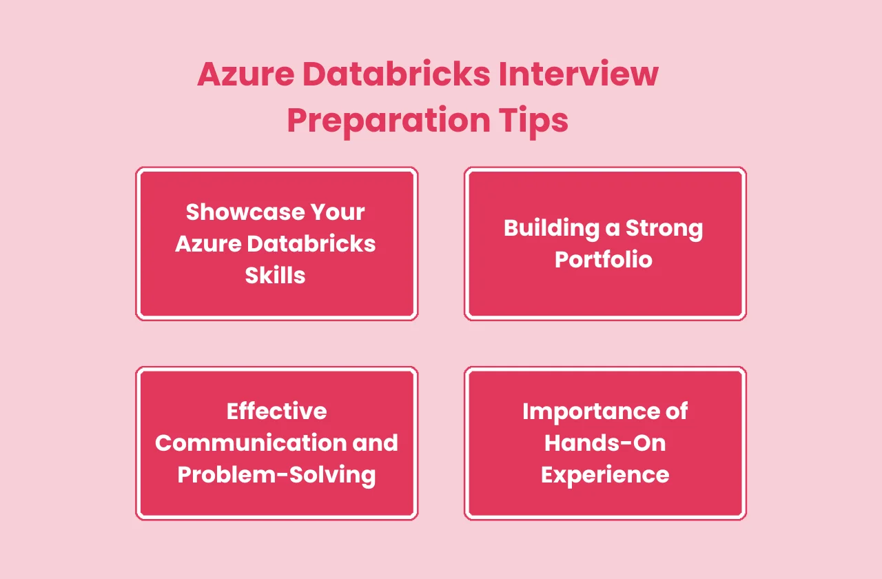 Azure databricks interview questions