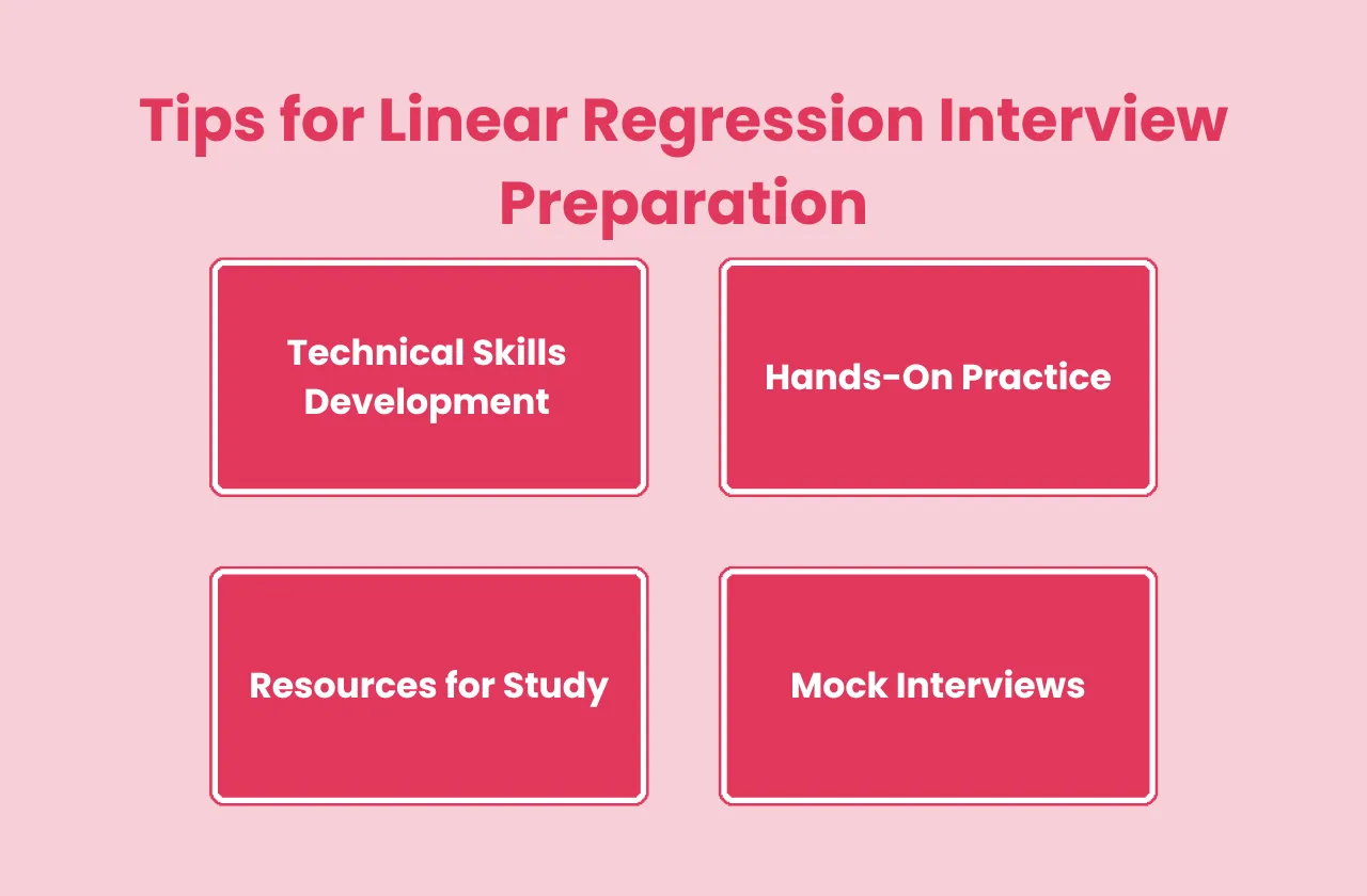 tips linear regression interview preparation