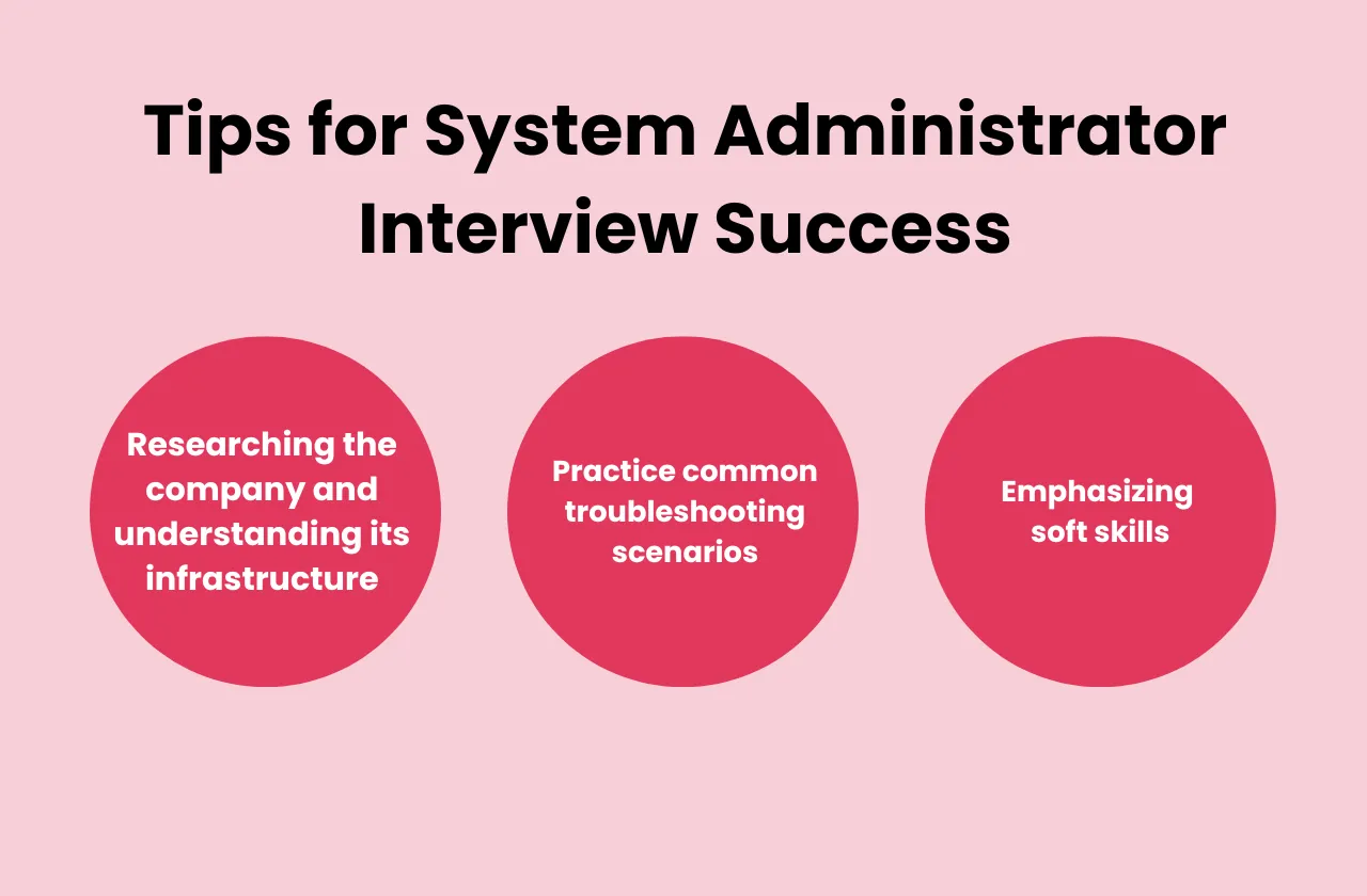 tips system administrator interview success