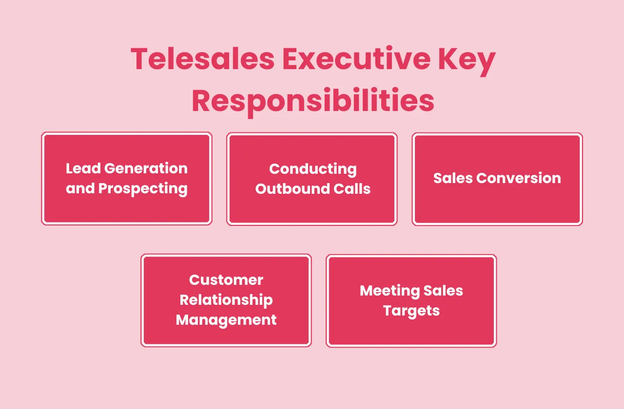 Telesales Executive Key Responsibilities