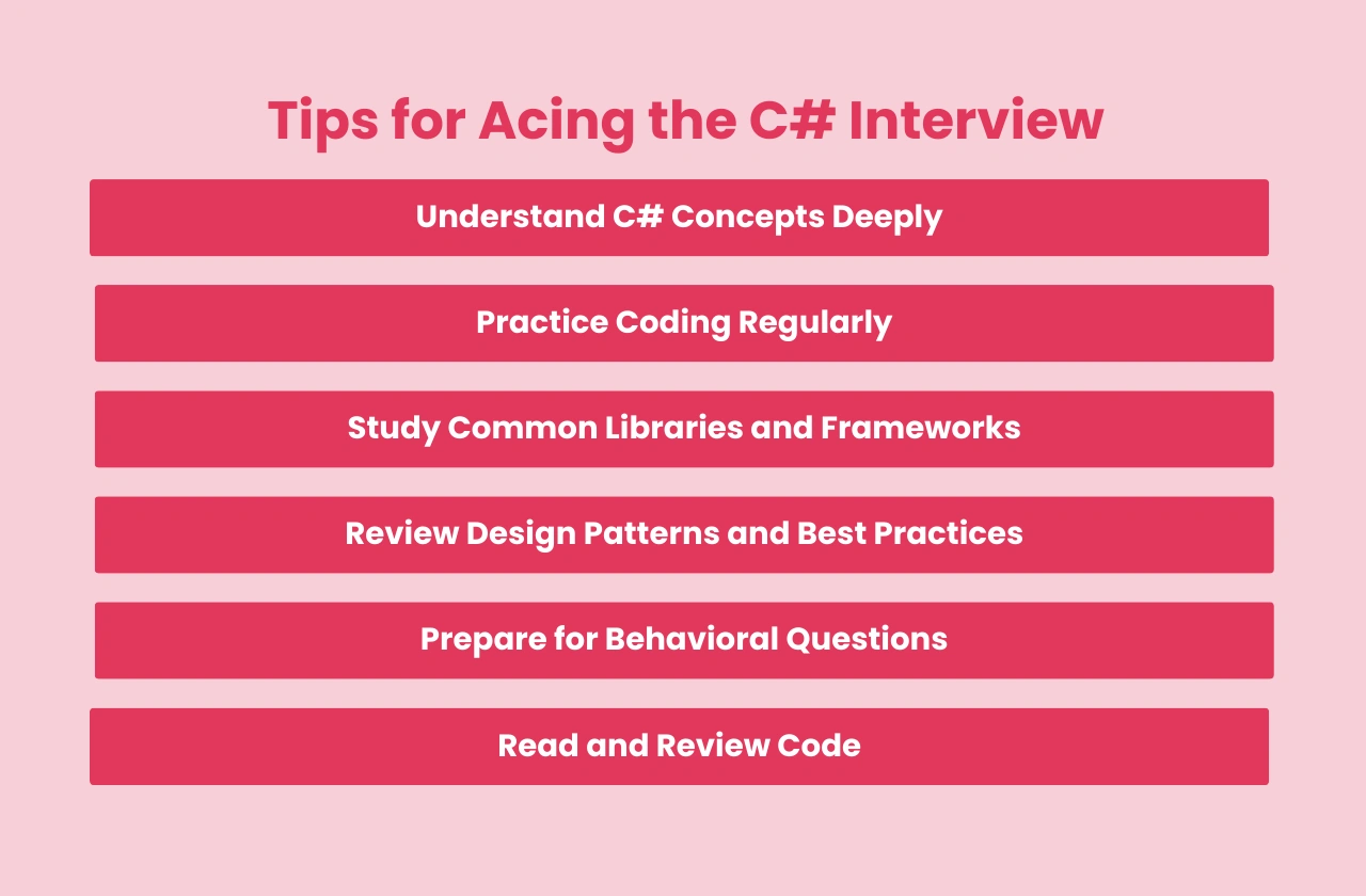 Tips Acing C# Interview