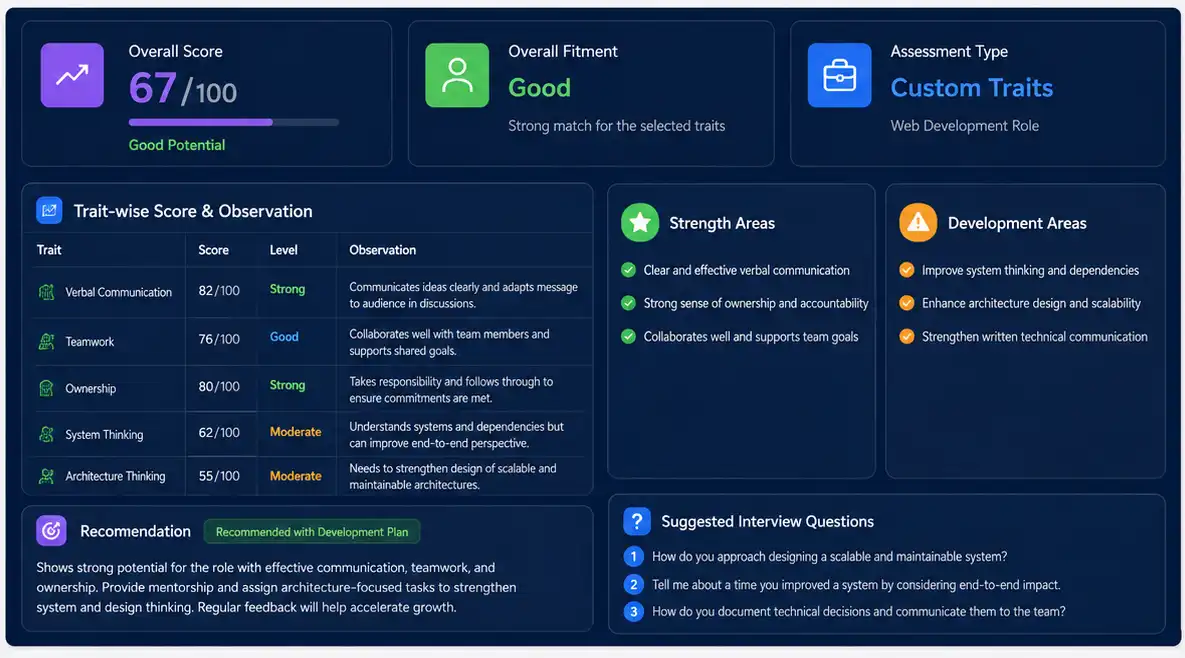Custom Psychometric Trait Evaluation