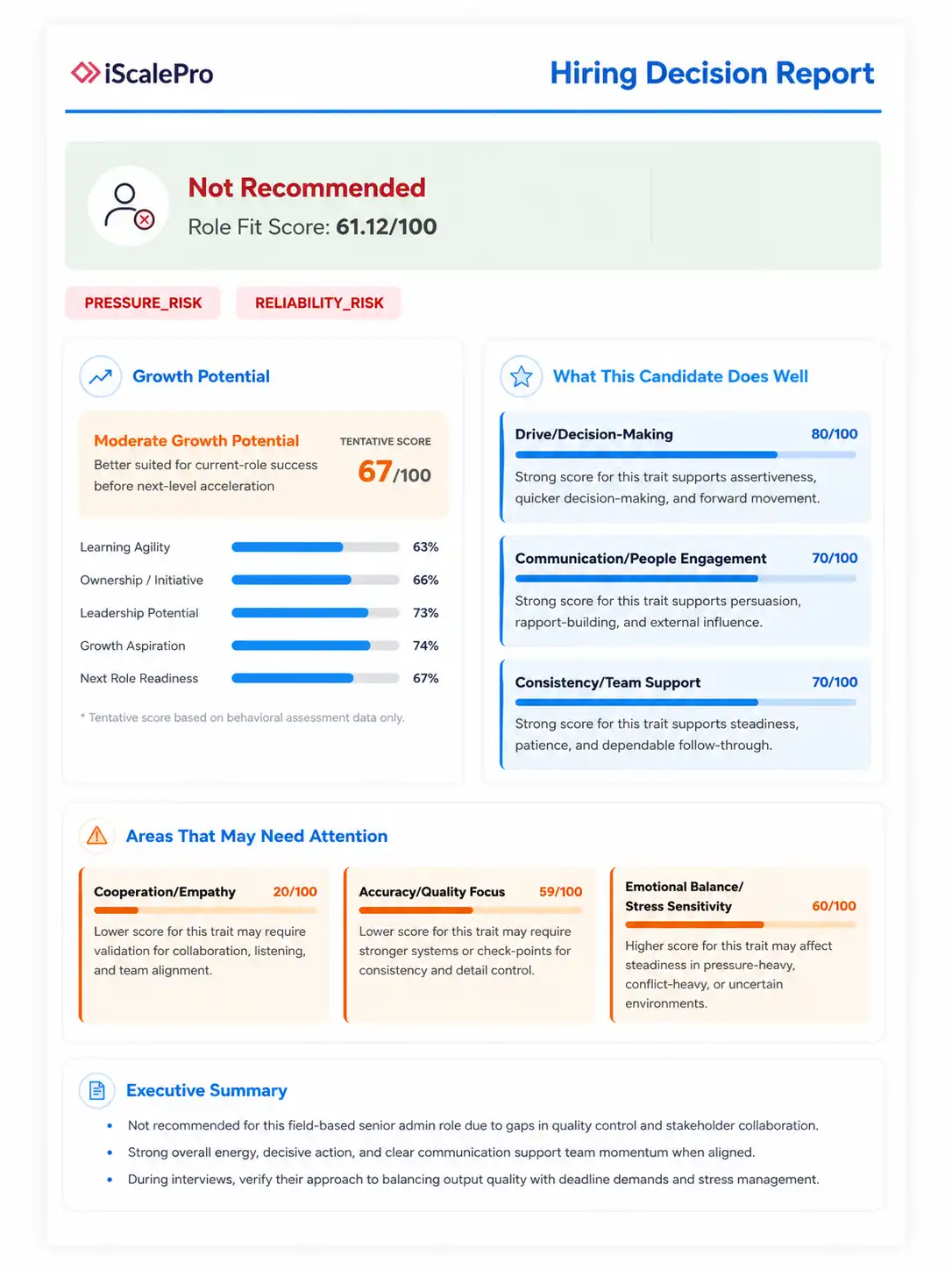 iScalePro psychometric report