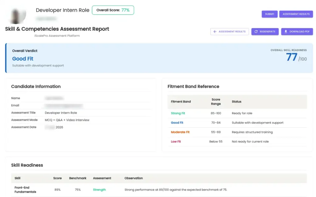 iScalePro skill assessment dashboard